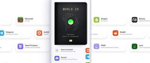 Worldcoin推出World ID 2.0! 原生代币WLD暴涨10%